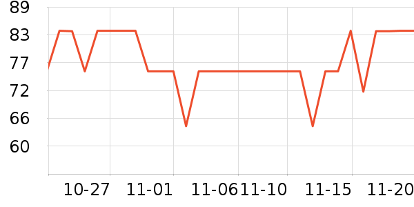 �������/ͥԺ����ʷ�۸�