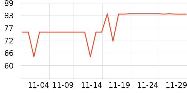 �������/ͥԺ����ʷ�۸�