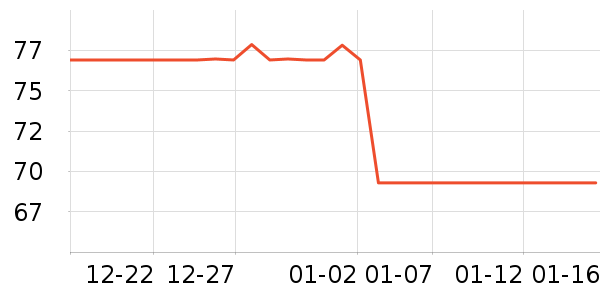 Homlean���п���ʷ�۸�