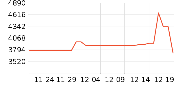 �����鱦�ƽ��׹/������ʷ�۸�