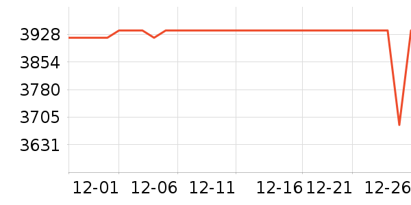 ���ձʼǱ�������ʷ�۸�