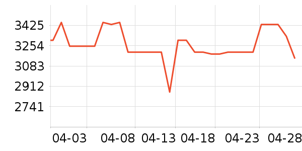 ���u�Կ���ʷ�۸�