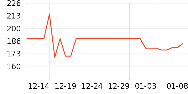 ��˼������ƽ�������ʷ�۸�