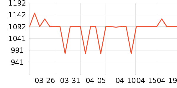 ������΢��¯��ʷ�۸�