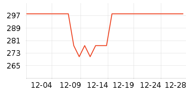 ��������ͨ���¼���ʷ�۸�