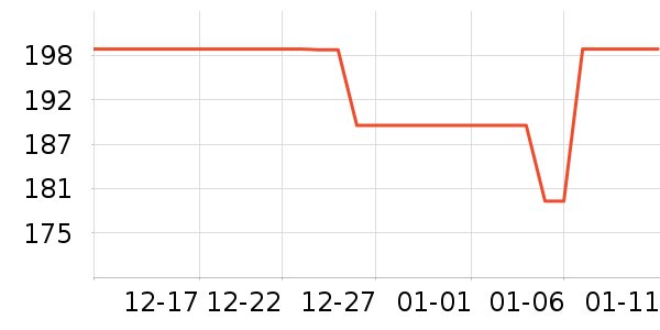 ����������������ʷ�۸�