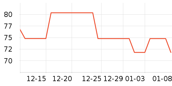 ϲ��ơ����ʷ�۸�