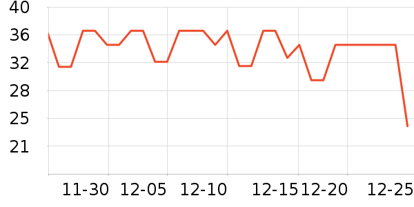 ÿ�������������ʷ�۸�