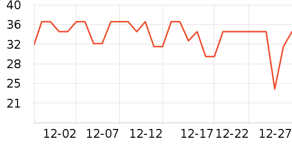 ÿ�������������ʷ�۸�