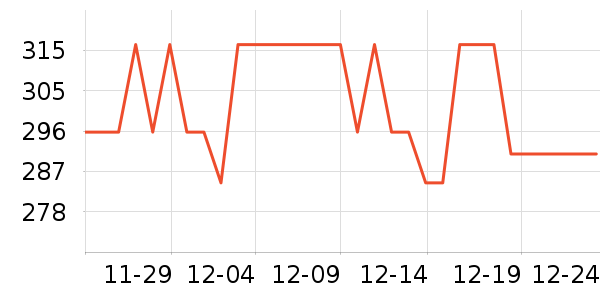 ��������������ʷ�۸�