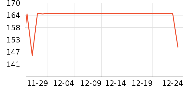 ������Ӥ���̷���ʷ�۸�