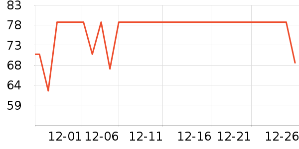 ������ˮ��/��ˮƿ��ʷ�۸�