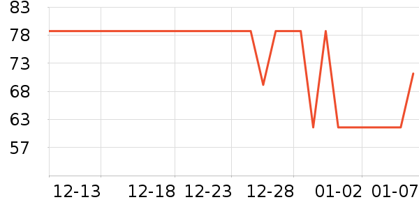 ������ˮ��/��ˮƿ��ʷ�۸�