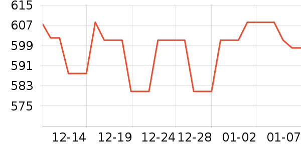 ;ǿ��Ƶ����豸��ʷ�۸�