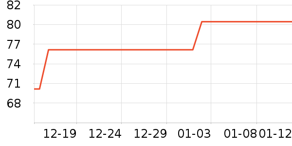 �Ѱ�������������ʷ�۸�