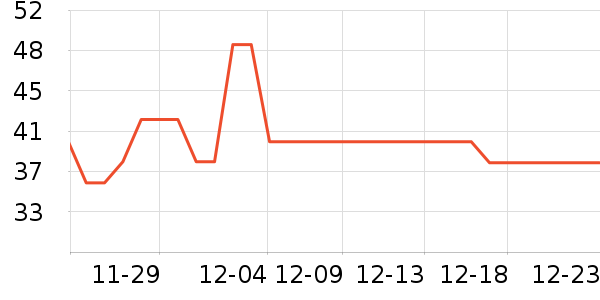 petshy����Ҿ���Ʒ��ʷ�۸�