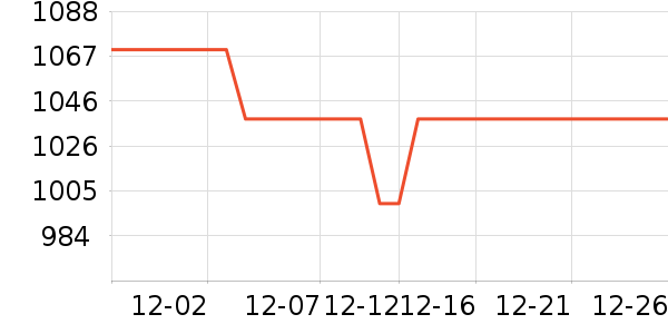 �ղ��������ʷ�۸�