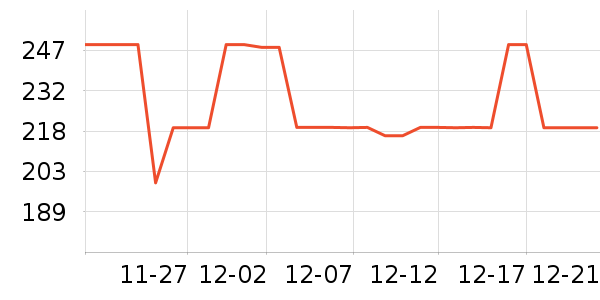 ̩����˹��ͯ�˶�Ь��ʷ�۸�