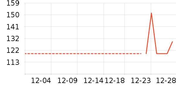 ������Ʒ������/ӣ����ʷ�۸�