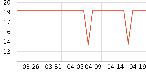 �ټ���һ���Բ;���ʷ�۸�