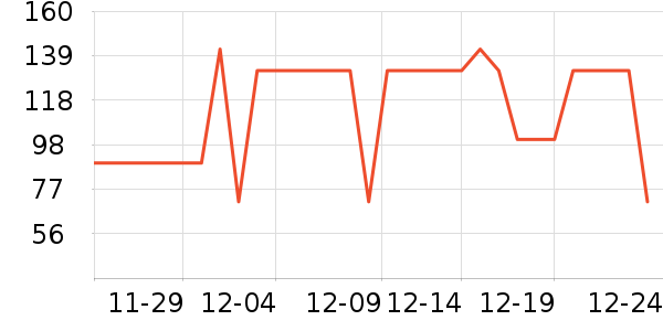 361��ѧ��Ь��ʷ�۸�