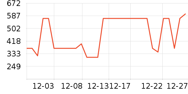 ��·�߻����װ��ʷ�۸�