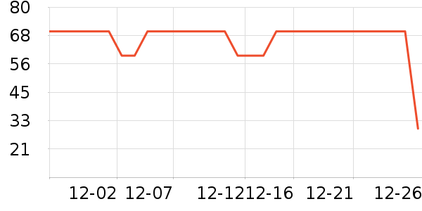 ˬȻ��ʪ��ʷ�۸�