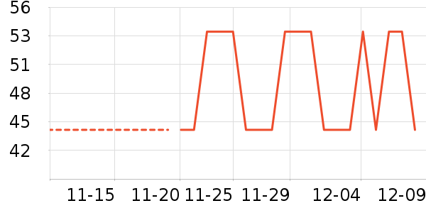 �����ֽ��ʷ�۸�