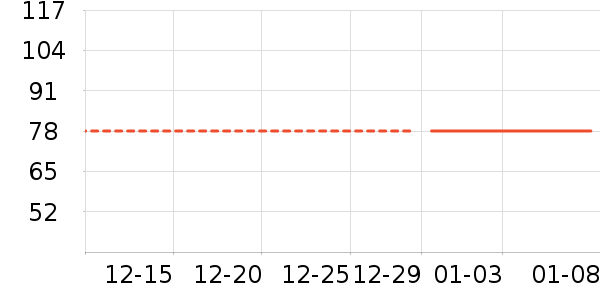 �����ý�������ʷ�۸�