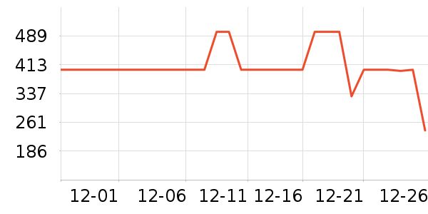 �����ȹ����ʷ�۸�