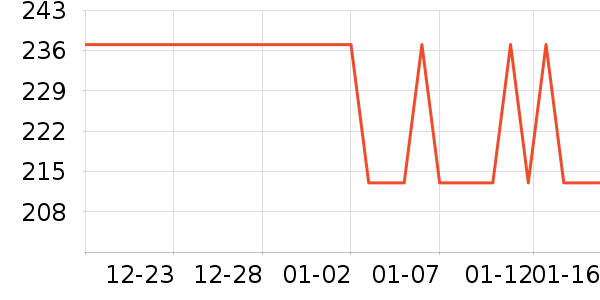 �����ֶ�������ʷ�۸�