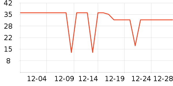 ����������������ʷ�۸�