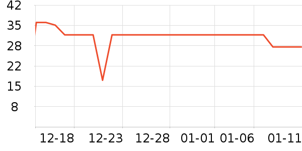 ����������������ʷ�۸�