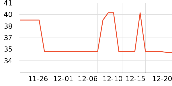 Ī����������ʷ�۸�