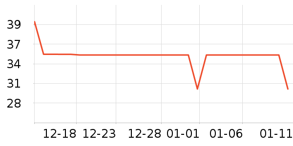 Ī����������ʷ�۸�