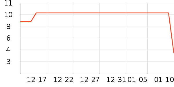 �ΰ�����/���߰���ʷ�۸�