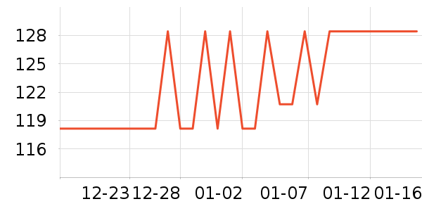 �ҳ� KIMTRUEжױ��ʷ�۸�