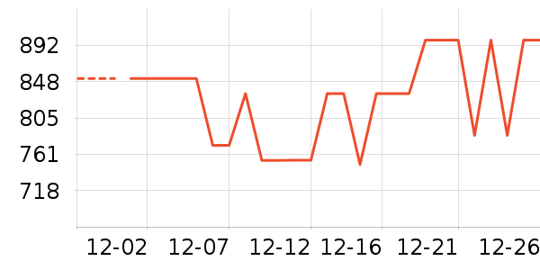 �۲ݼ�������װ��ʷ�۸�