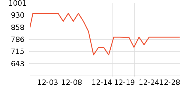 ������ԡ������ʷ�۸�