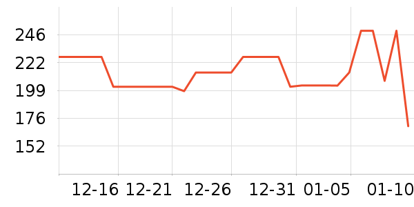 ˹���µ��/�������ʷ�۸�