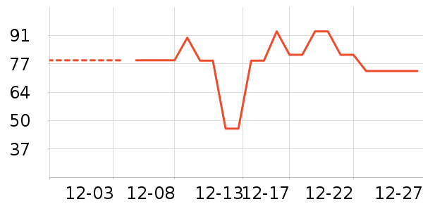 ������ʷ�۸�