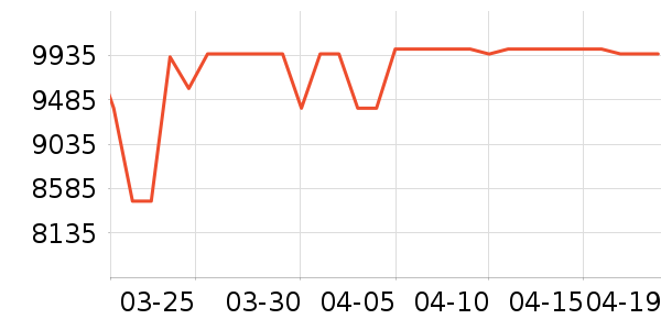 ���۱ʼǱ�������ʷ�۸�