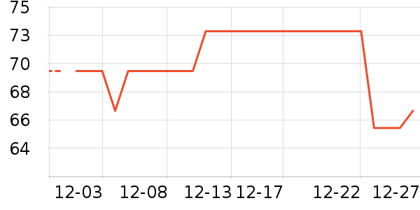 ��������ʷ�۸�