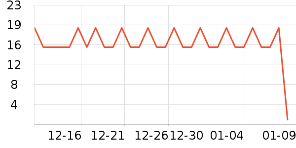 �¿�������ʷ�۸�