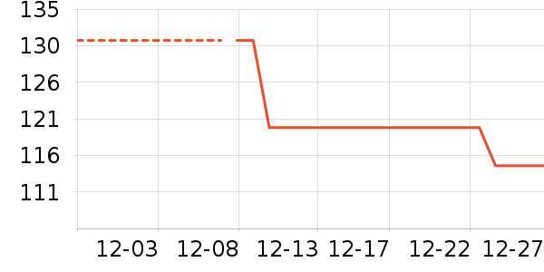 è�����޷���ʷ�۸�