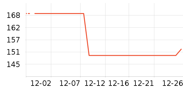 ��·�����п���ʷ�۸�