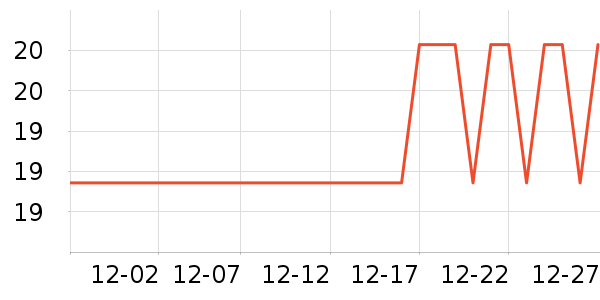 OHBT�󴽸���ʷ�۸�