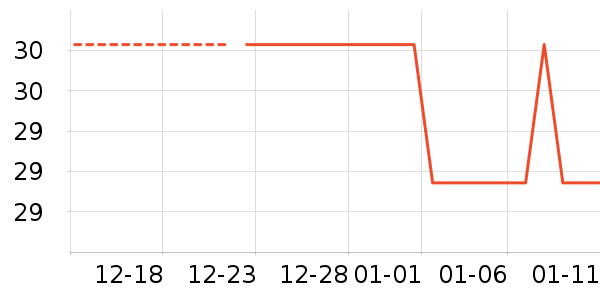 ����ɭ����ˢ��ʷ�۸�