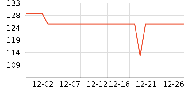 ��ѡ��Я/�ƶ���Դ��ʷ�۸�