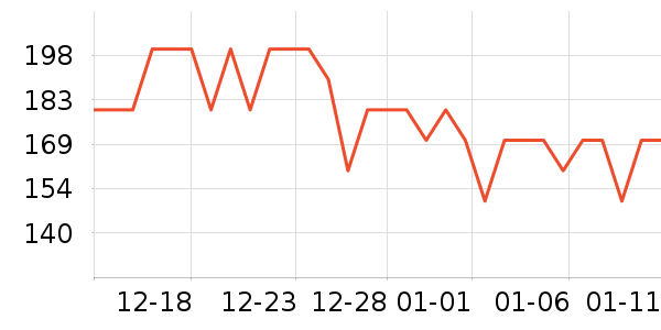 �������±���ʷ�۸�